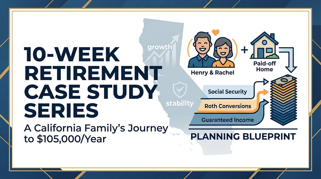 The $1.1M Early Retirement Stress Test: Can Henry & Rachel Exit at 58? (Part 1 of 10)